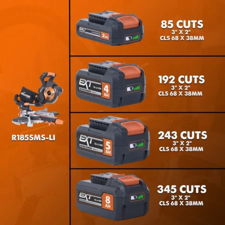 Акумулаторен потапящ циркуляр 185 мм R185SMS-Li / Evolution 064-0001B / 18 V - Image 13