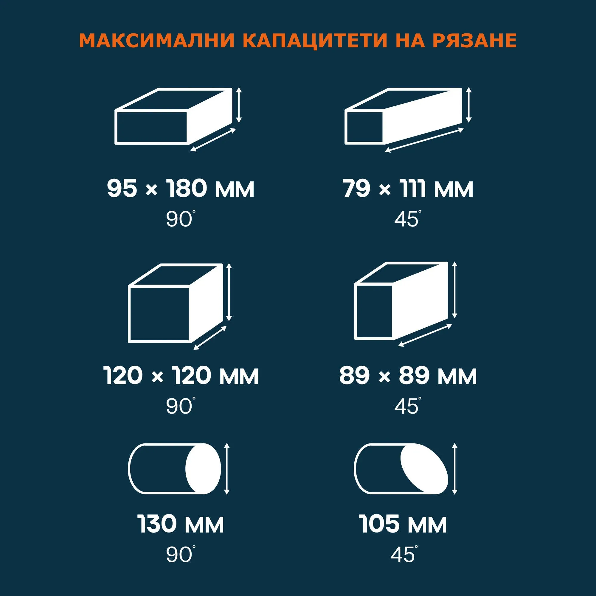 Отрезна машина за метал 355 мм, 2200 W, 66 зъба EVOLUTION S355CPSL 13 Отрезна машина за метал 355 мм, 2200 W, 66 зъба EVOLUTION S355CPSL - Image 13